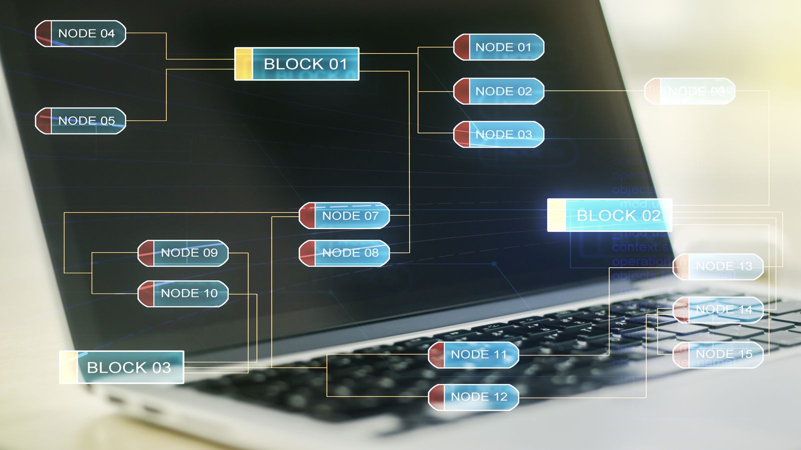 Implementing the Domain Model - Entries and Authors